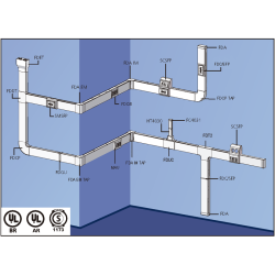 Curva Plana Unicanal C/Separador.Interno Marfil FDCP Hellermann Tyton