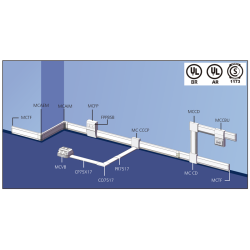 Caja De Derivacion "T" Megacanal Marfil MCCD Hellermann Tyton