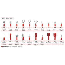 Terminal Preaislado Pin C6.7mm A12 RJ Ref.165143 LCT