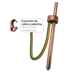 Conector Tipo "G", CCG-1, Jab-Cab, Cab-Cab LCT